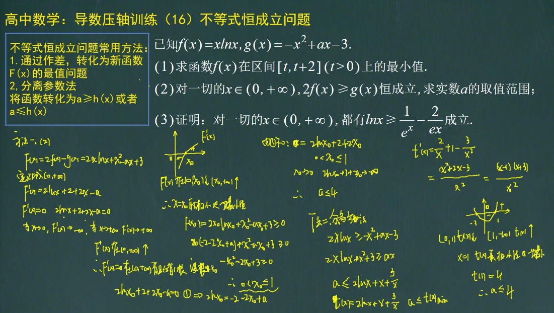 高中导数知识点归纳